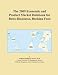 The 2009 Economic and Product Market Databook for Bobo-Dioulasso, Burkina Faso