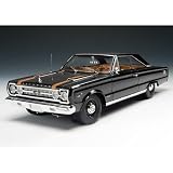 1967　Plymouth　GTX