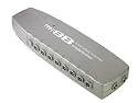 SLx 8 Way Signal Distribution Amplifier with digital bypass