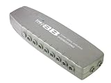 Slx 8 Way Signal Distribution Amplifier With Digital Bypass
