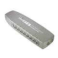 SLx 8 Way Signal Distribution Amplifier with digital bypass