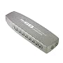 SLx 8 Way Signal Distribution Amplifier with digital bypass