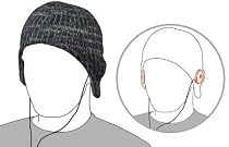 Speaker Beanie Hat
