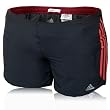 Adidas Lady Response...