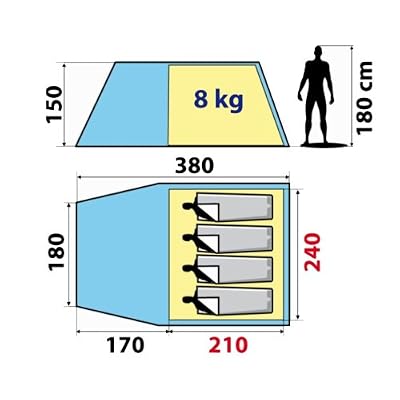 inside