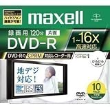 商品の詳細