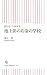 知らないと損する 池上彰のお金の学校 (朝日新書)