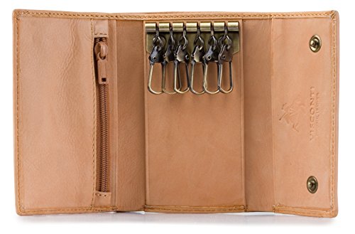 Visconti 1178 Leather Key Case Wallet / Key Holder Wallet/ Coin Purse