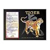 Asian Oriental Chinese Zodiac Poster Year of the Tiger: Birth Years 1914 1926 1938 1950 1962 1974 1986 1998 2010