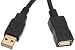 Exacon USB Cables