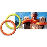 Beco Universal Rings