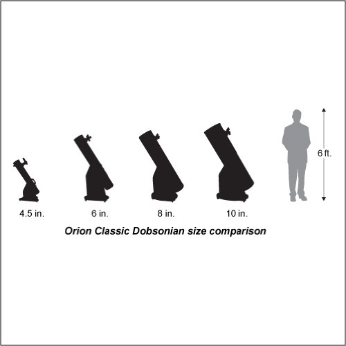 Orion SkyQuest XT10 Classic Dobsonian Telescope