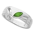 14K White Gold Chatham Created Emerald and Diamond Ring