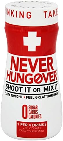 Never Hungover - Shoot It or Mix It - 2 oz.