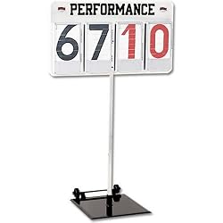 Performance Indicator-4 digit - Track And Field