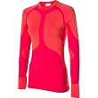 Craft Pro Warm Crew Women's Baselayer