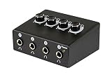 Monoprice 615220 4-Channel Headphone Amplifier