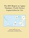 The 2010 Report on Apnea Monitors: World Market Segmentation by City