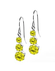 1.88 Ct Round Canary Diamond 925 Sterling Silver Earrings