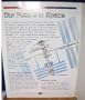 Create a Space Shuttle : Adventures in Outer Space- Book and KIT