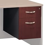 SERIES C:3/4 PEDESTAL SU