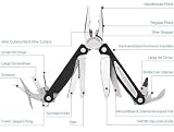 Leatherman Charge AL Multi-tool with Nylon Sheath 830665