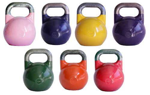 Ader Pro-Grade International Kettlebell Set- (8, 12, 16, 20, 24, 28, 32kg)