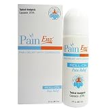 Muscle Pain Medications