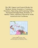 The 2011 Import and Export Market for Medical, Dental, Surgical, or Veterinary Furniture, Operating and Examining Tables, Mechanical Hospital Beds, ... Thereof in North America  the Caribbean