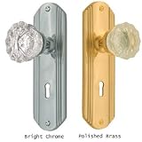 Grandeur Nostalgic Warehouse DECCRY701118 701118-Single Dummy Polished Brass Interior Door Locks Sets Deco Plate With Crystal Knob With Keyhole Mortise & Passage & Privacy & Single Dummy Sets