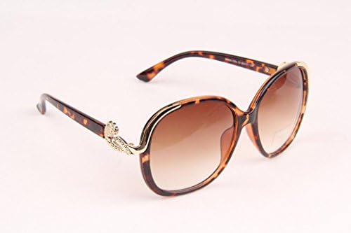 Fandia Designer Inspired Round Oversized Sunglasses Leopard