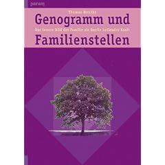Genogramm und Familienstellen: Das innere Bild der Familie als Quelle heilender Kraft