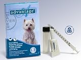 4 Month Supply Advantage Kit for Dogs up to 11 - 20 Pounds