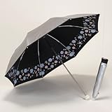 ���i�̏ڍ�