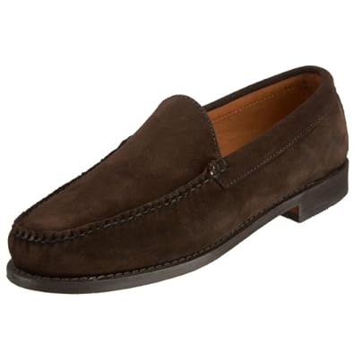 shoes bass