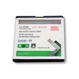Nexxus Battery for Nokia 6500 Classic/7900 Prism