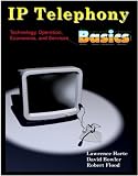 IP Telephony Basics