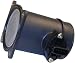 41uEXX%2B%2BwdL. SL75  What Are Flow Meters?