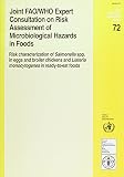 Joint FAO/WHO Expert Consultation on Risk Assessment of Microbiological Hazards in Foods : risk characterization of Salmonella spp. in eggs and broiler chickens and Listeria monocytogenes in ready-to-