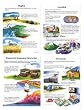 POSTER SET FIVE THEMES GEOGRAPHY