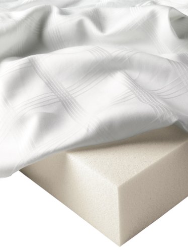 Cyber Monday Memory Foam Topper, Full Deals