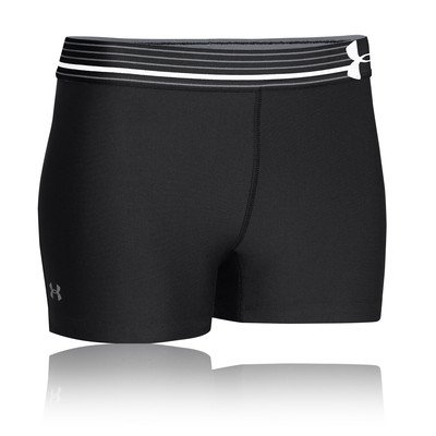 Under Armour Women's HeatGear Alpha Shorts