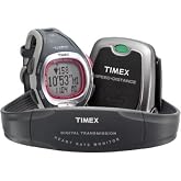 IRONMAN* Triathlon® Bodylink®