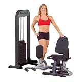Body Solid Inner & Outer Thigh Machine