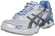 asics netburners