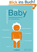 #3: Das Baby: Inbetriebnahme, Wartung und Insta…
