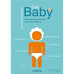 Das Baby: Inbetriebnahme, Wartung und Instandhaltung