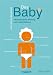 Das Baby: Inbetriebnahme, Wart