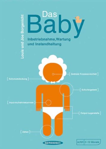 Das Baby: Inbetriebnahme, Wartung und Instandhaltung