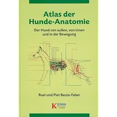 Atlas der Hunde-Anatomie: Der Hund von au�en, von innen und in der Bewegung